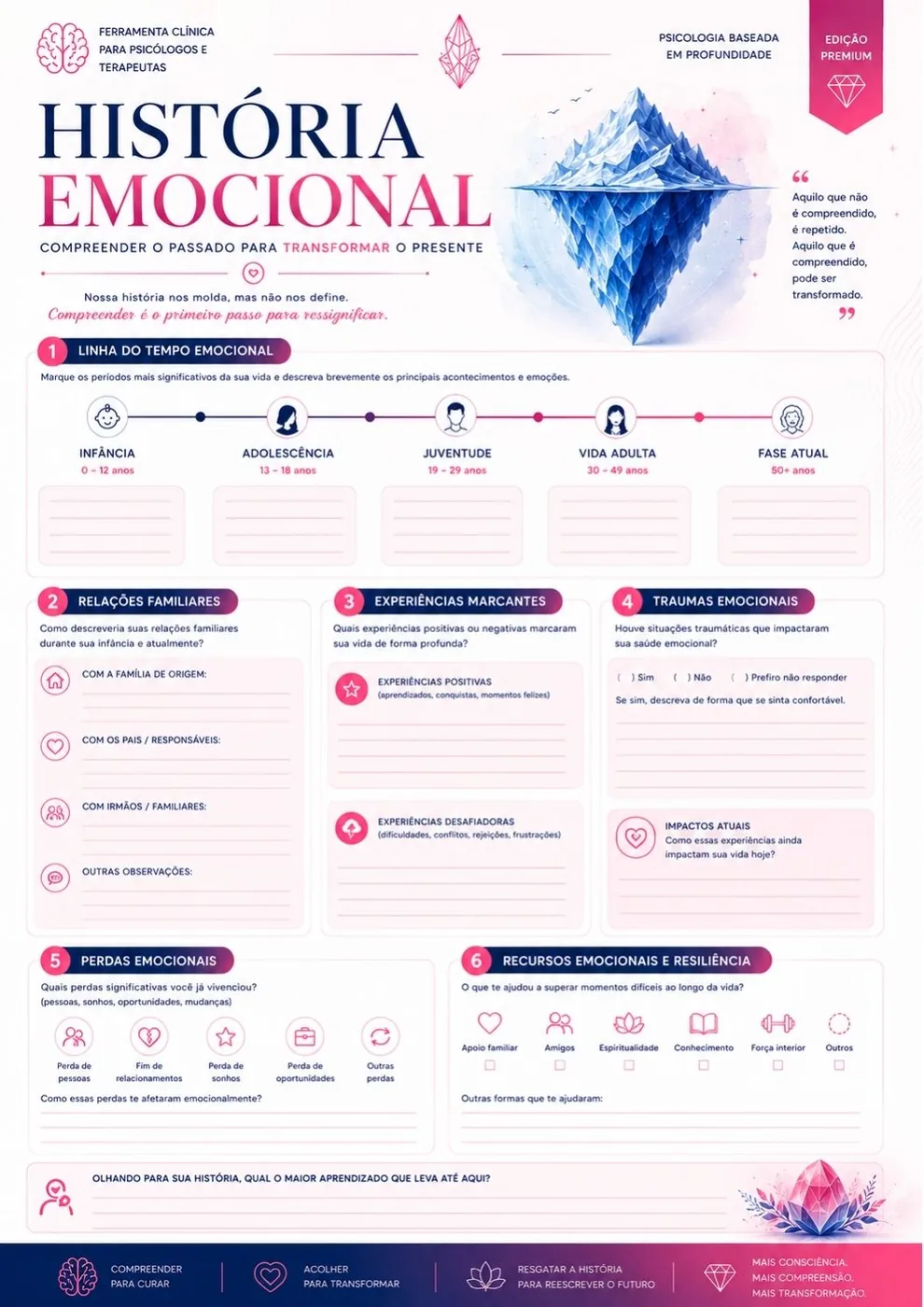 História Emocional