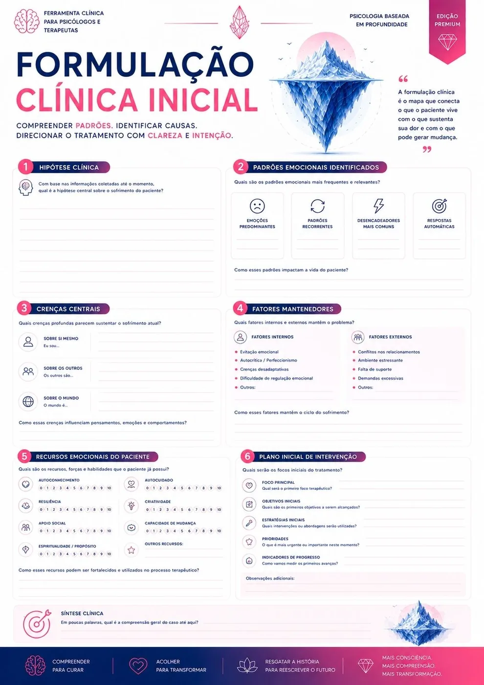 Formulação Clínica Inicial